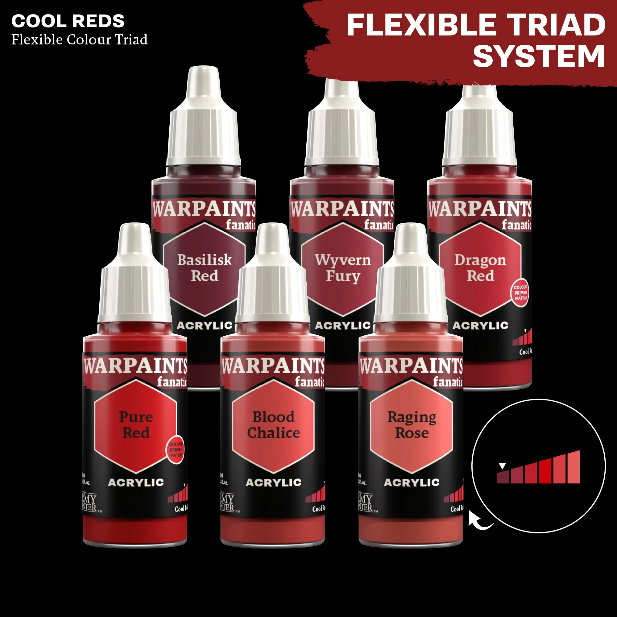 Warpaints Fanatic: Basilisk Red - Image 3