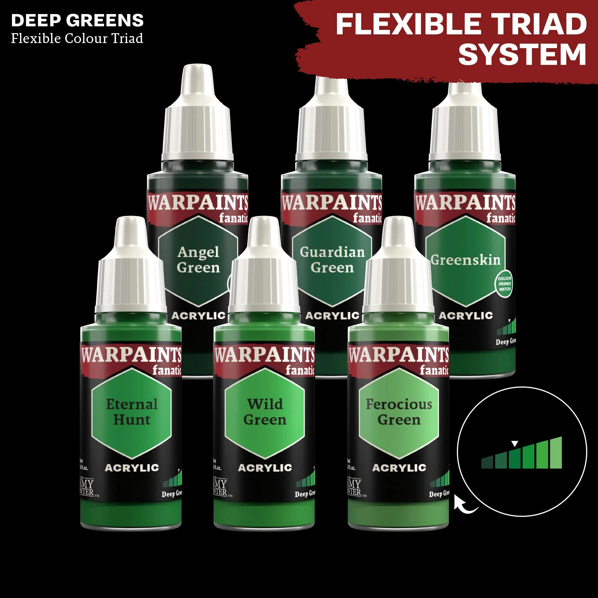 Warpaints Fanatic: Greenskin - Image 3