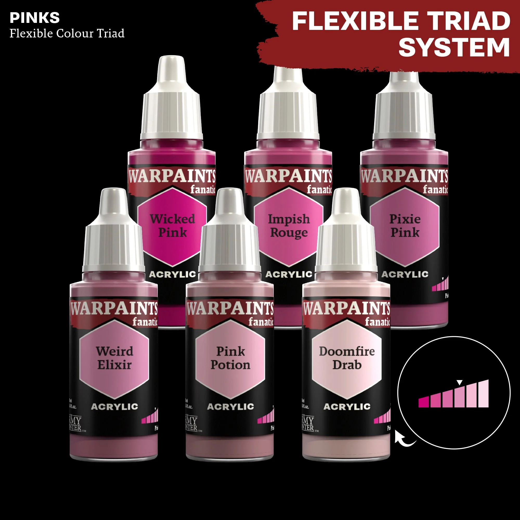 Warpaints Fanatic: Weird Elixir - Image 3